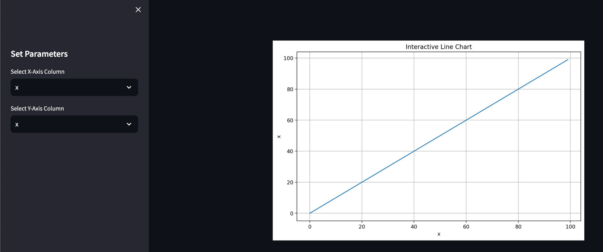 Exploring the Power of Streamlit: A Comprehensive Guide