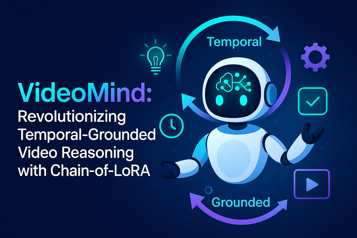 VideoMind: Revolutionizing Temporal-Grounded Video Reasoning with Chain-of-LoRA